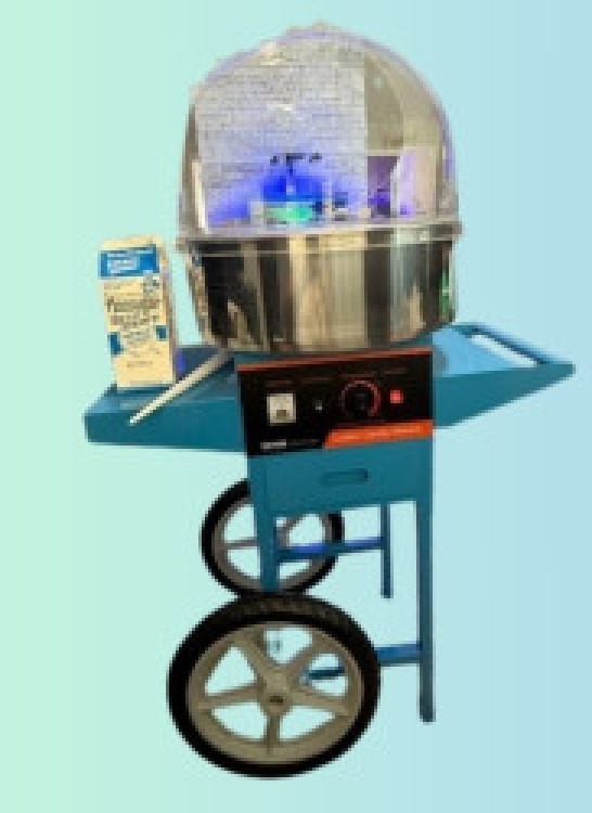Concessions and Add-Ons